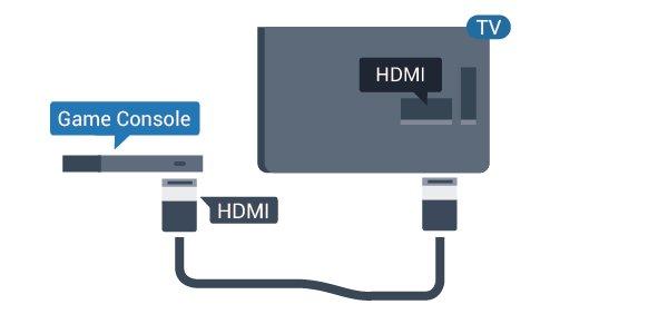 3 - Sulje valikko painamalla (vasen) -painiketta, 4.7 DVD-laite Liitä DVD-soitin televisioon HDMI-kaapelilla. Vaihtoehtoisesti voit käyttää SCART-kaapelia, jos laitteessa ei ole HDMI-liitäntää. 4.9 Pelikonsoli HDMI Pelikokemuksesi on mahdollisimman laadukas, kun liität pelikonsolin televisioon High speed HDMI -kaapelilla.