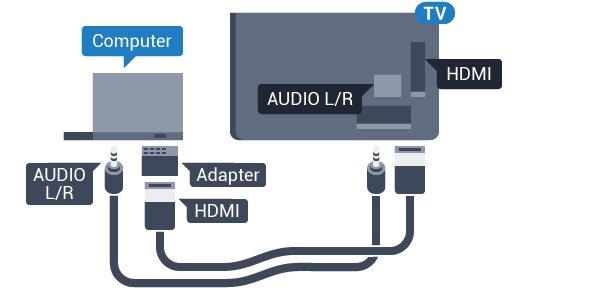 Saat parhaimman mahdollisimman kuvanlaadun, kun liität videokameran TV:n liitäntään HDMI-kaapelilla.