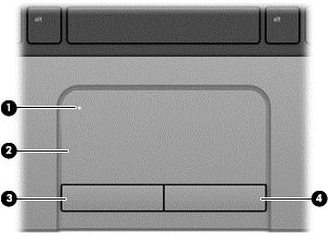 2 Perehtyminen tietokoneeseen Päällä olevat osat TouchPad HUOMAUTUS: Oma tietokoneesi saattaa näyttää hieman erilaiselta kuin tämän luvun kuvassa esitetty tietokone.