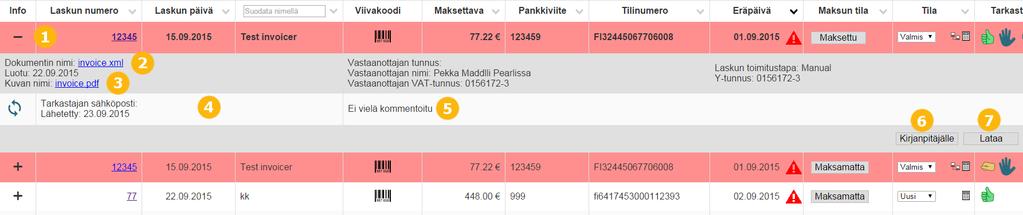 6 Ikonien selitykset Laskumappi-palvelussa on käytössä erilaisia ikoneita selkeyttämässä laskun tilannetta. Laskun eräpäivä on jo mennyt. Laskun eräpäivä on lähestymässä. Lasku on haettu.