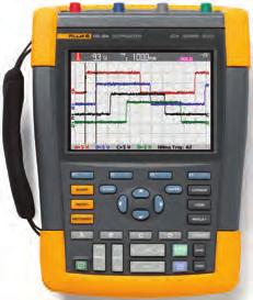ScopeMeter -MITTAUSLAITTEET Fluke 190-504 -sarjan ScopeMeter -mittauslaitteet Maailman nopein kädessä pidettävä oskilloskooppi Väyleveys nyt jopa 500 MHz, neljä