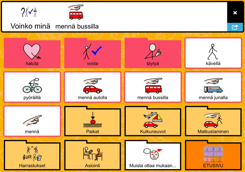 Menossa Menossa-osio tukee kommunikointia ja itsenäistä asiointia kodin ulkopuolella.