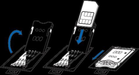 Kortti asetetaan SIM-paikkaan siten, että siru tulee alaspäin ja kortin taitettu kulma osoittaa alas.