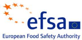 Kaura ja aterianjälkeinen verensokerinnousu EU:n elintarviketurvallisuusvirasto EFSA (2011) Kauran ja ohran beetaglukaanit auttavat tasaamaan