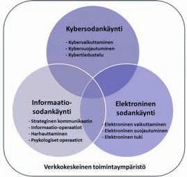 Viestimies 2/2017 9 on keskeinen asema.