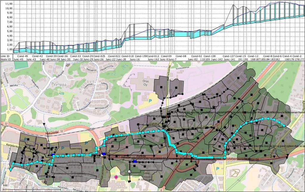 FCG SUUNNITTELU JA TEKNIIKKA OY Raportti 12 (38) Kairakadun liittymä Kuva 13. Valuntareittinä Metallitie-Kairakatu-Porintie-Tallikedonkatu Kairakadun liittymä Kuva 14.