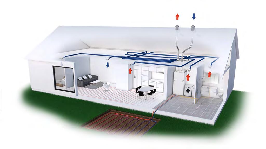 Compact P / Compact P Polar - GEO (Suomalainen) BY NILAN Hiljainen ja tehokas GEO maalämpöpumppu lämmittää kotia lattialämmityksen tai matalalämpöpattereiden kautta.