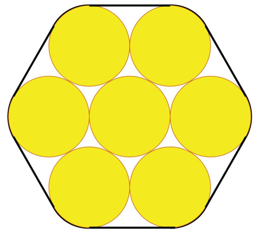 GEOMETRIA Tehtävä 22 Seitsemän mäntytukkia sidotaan vaijerilla vieressä olevan poikkileikkauskuvion mukaisesti. Kuinka paljon vaijeria tarvitaan yhteen kierrokseen? Jokaisen tukin halkaisija on 20 cm.