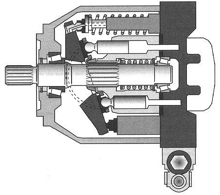 Pumpputyypit Mäntäpumput Sarja 56