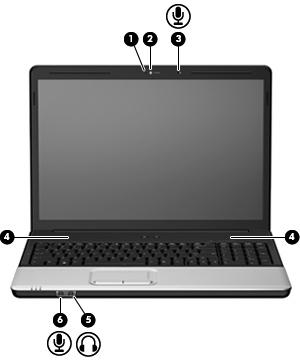 Multimediavarusteiden tunnistaminen Seuraavassa kuvassa ja taulukossa on esitetty tietokoneen multimediaominaisuudet.