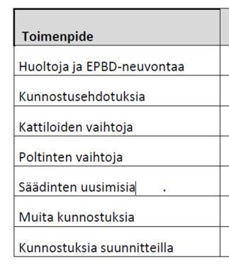 Lämmitysjärjestelmät tällä hetkellä voimassa olevassa direktiivissä JOKO Pakolliset säännölliset tarkastukset järjestelmille, joissa sisätilojen lämmitykseen nimellisteholtaan yli 20 kw:n