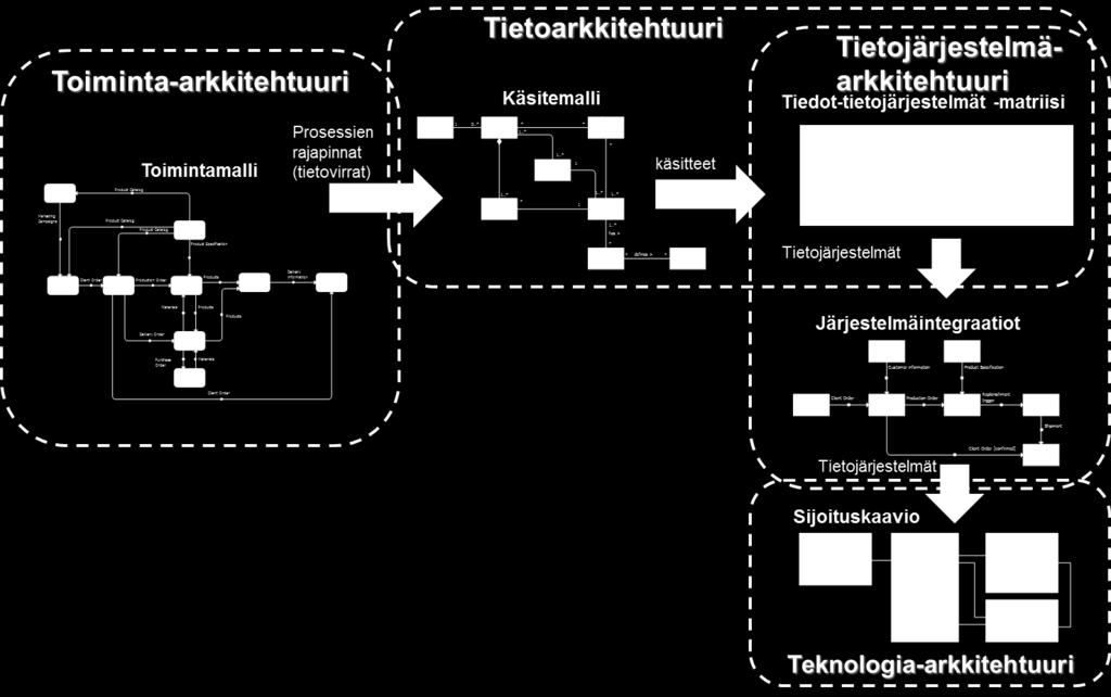 Pohdinta- ja keskustelutuokio