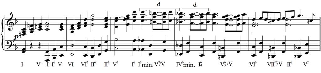 13 ansiosta selkeästi instrumentaali melodia, on siinä kuitenkin laulullinen luonne, jonka ansiosta sen voi kategorisoida lyyriseksi teemaksi.