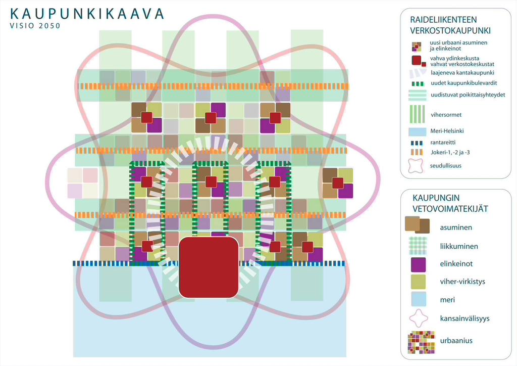 Visio 2050 Kaupunkia kehitetään