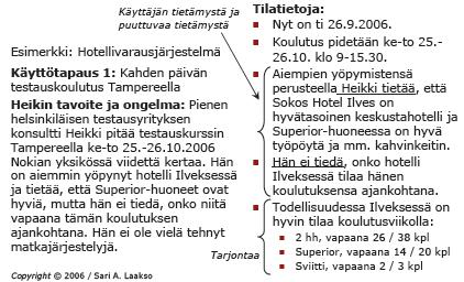 Se ei myöskään ole skenaario, koska skenaario kuvaa yleensä enemmän sitä miten, käyttäjä voisi suorittaa toimintoja järjestelmällä.