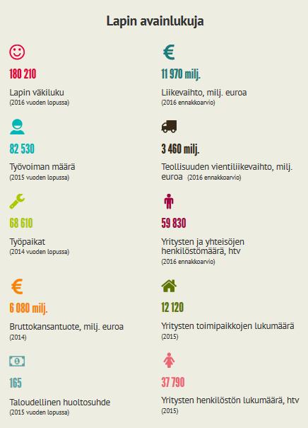 julkinen sektori) henkilöstömäärä oli viime vuonna ennakkoarvion mukaan noin 59 830 henkilötyövuotta.