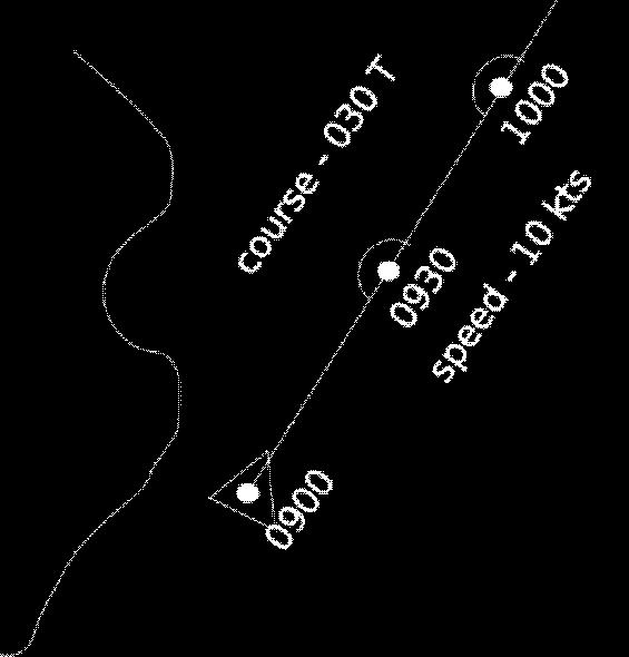 Location Systems: Pedestrian Dead Reckoning Source: http://en.wikipedia.
