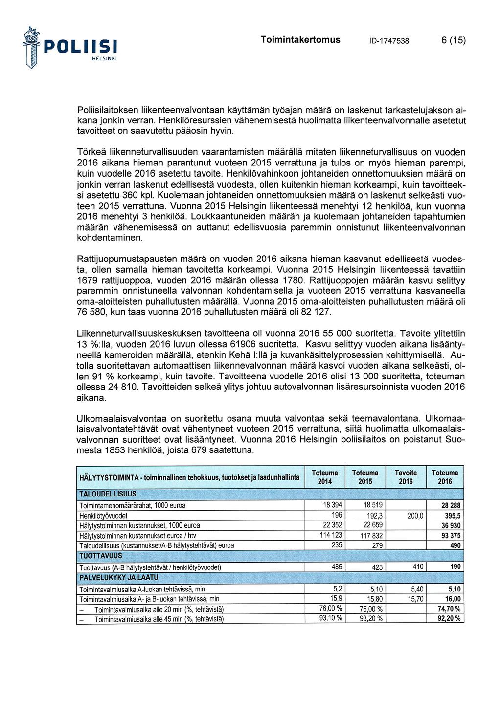 POLIISI ID-1747538 6 (15) HFl SINKI Poliisilaitoksen liikenteenvalvontaan käyttämän työajan määrä on laskenut tarkastelujakson ai kana jonkin verran.