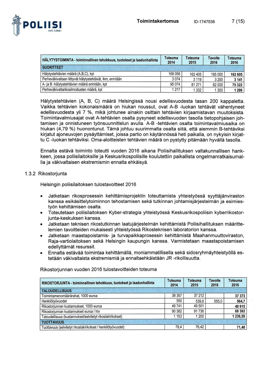 POLIISI 7 (15) ID-1747538 HÄLYTYSTOIMINTA - toiminnallinen tehokkuus, tuotokset ja laadunhallinta SUORITTEET Hälytystehtävien määrä (A,B,C), kpl Perheväkivaltaan liittyvät hälytystehtävät, lkm,