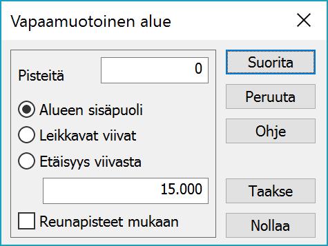 Painikkeella Taakse voidaan reunaviivaa peruuttaa ja painikkeella Nollaa aloittaa alusta.