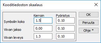 - Piirrä kooditiedosto (Piirto-painike kooditiedoston editoinnissa) Luo kuvan, jossa sekä käyttäjäkoodit että symbolikoodit selityksineen. - Kooditiedoston listaus tekstimuodossa.