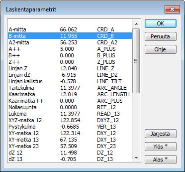 Parametrit joiden nimi päättyy kahteen ++ merkkiin, ovat lisäysarvoja, jotka lisätään toiseen parametriin joka kerta uudestaan pisteen tallennuksen jälkeen. Esimerkiksi A++ arvo lisätään A-mittaan.