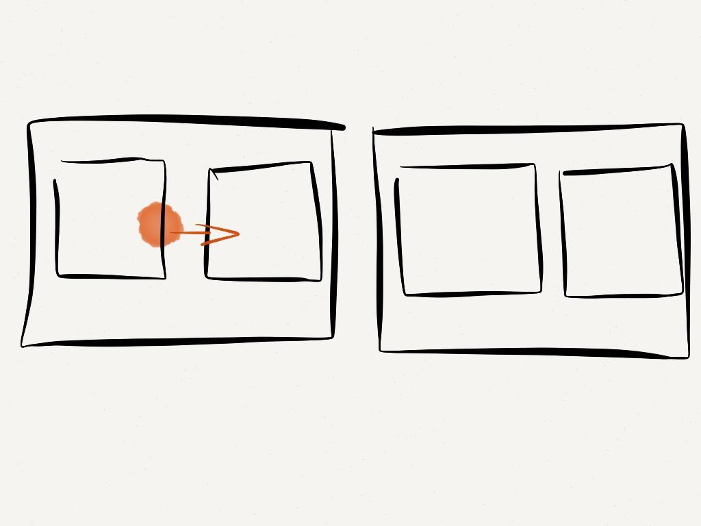 Customer validation before spending Customer discovery Customer validation
