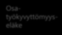 Työterveyslääkärin