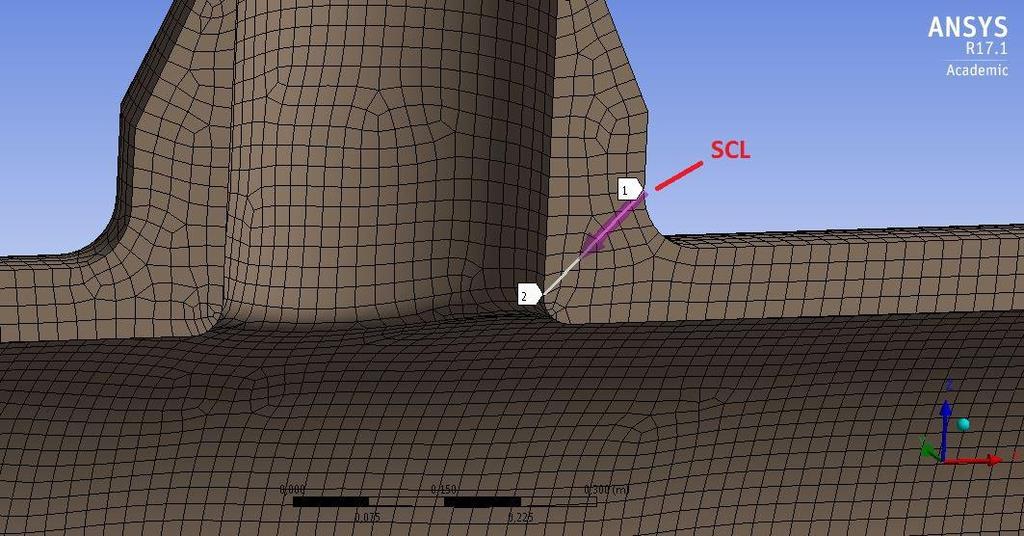 29 SCL:ää, mutta suunnittelijan on sijoiteltava SCL:t järkevästi saadakseen haluttuja tuloksia. (Annex 5-A 2013; Rao 2009.) Kuva 1. Esimerkki SCL-viivasta. Kuva 2.