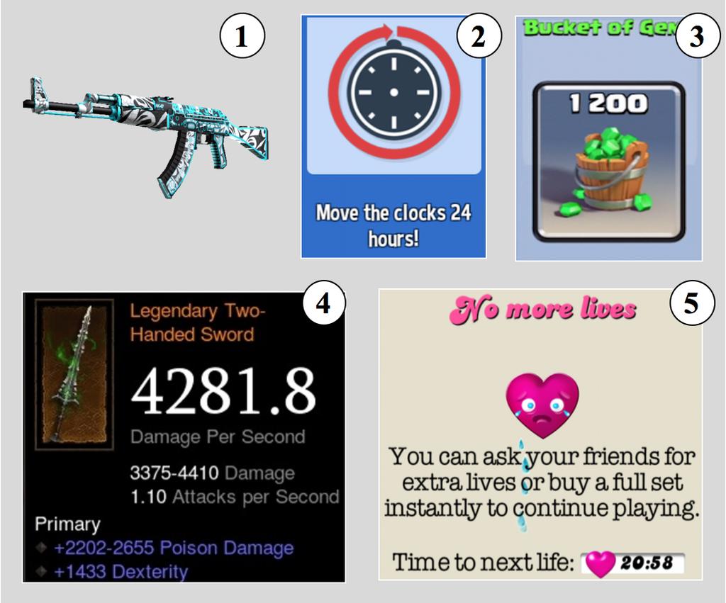 19 Kuvio 1. Virtuaalihyödykkeiden kategoriat (Counter-Strike: Global Offensive; Farm Away!