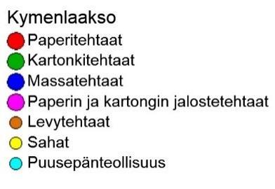 Metsäbiotalous Kymenlaaksossa nyt Kymenlaakso on merkittävä kemiallisen metsäteollisuuden keskittymä. Kouvolassa toimii UPM Kymi paperi- ja selluintegraatti.