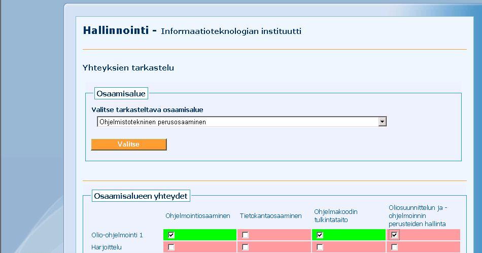 Hallinnointityökaluja Yhteyksiä voidaan