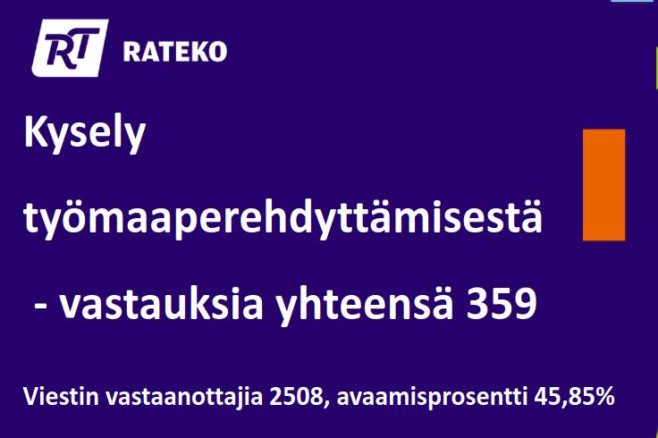 Lähde: RATEKOn