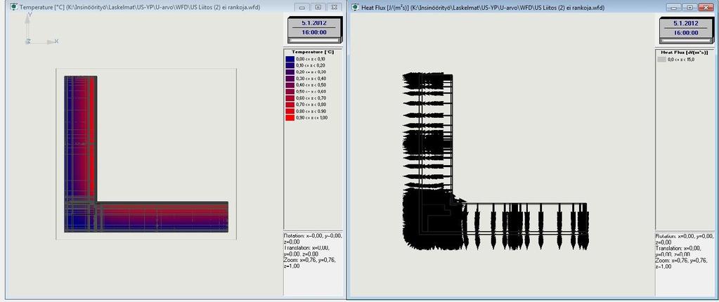 28 Liitosrakenteen mallin lämpövirrat on hyvä tarkistaa WUFI 2D:n videotoiminnan (WUFI 2D Motion) avulla, joka kertoo lämpövirtojen suunnat, suuruudet ja kohdat rakenteessa.