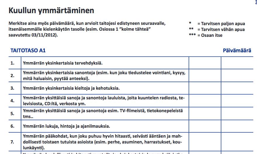 Eurooppalainen kielisalkku 3) Itsearviointilistat (perustuvat Eurooppalaiseen viitekehyksen taitotasoihin) 1. suullinen tuottaminen 2.