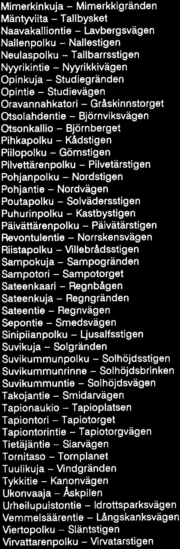 OSA-ALUEET (kartta sivulla 16) Nıı v ıı stönek ı stenı 12/91; TAPı olan KAeuN- JA osoı TENı MET suomenkı ELı sessäaakkosjånjestyksessä (kama sı vuıı a 15) TAPIOLA - HAGALUND JA POHJOlS-TAPIOLA -