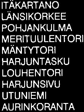 . Ja l I Vuosisadan alun venäläiseen sotilaskantaan merkitty alueen linnoitus- Suunnitelma