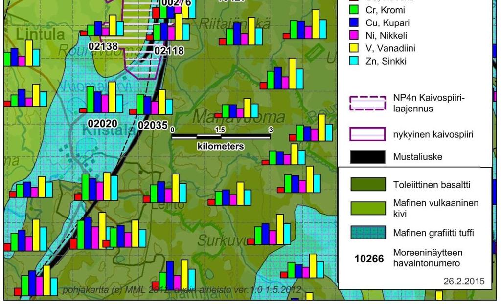 Lapin vihreäkivivyöhykkeellä, tarkemmin sen Kittilän ryhmän alueella, jossa vallitsevana ovat myöhäis-proterotsooiset maafiset vulkaaniset ja sedimenttikivet (Lehtonen et al., 1998).