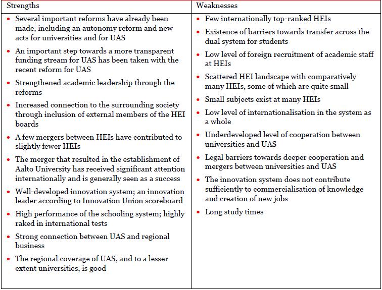 Strengths and weaknesses of Finland Towards a future proof system for higher education and