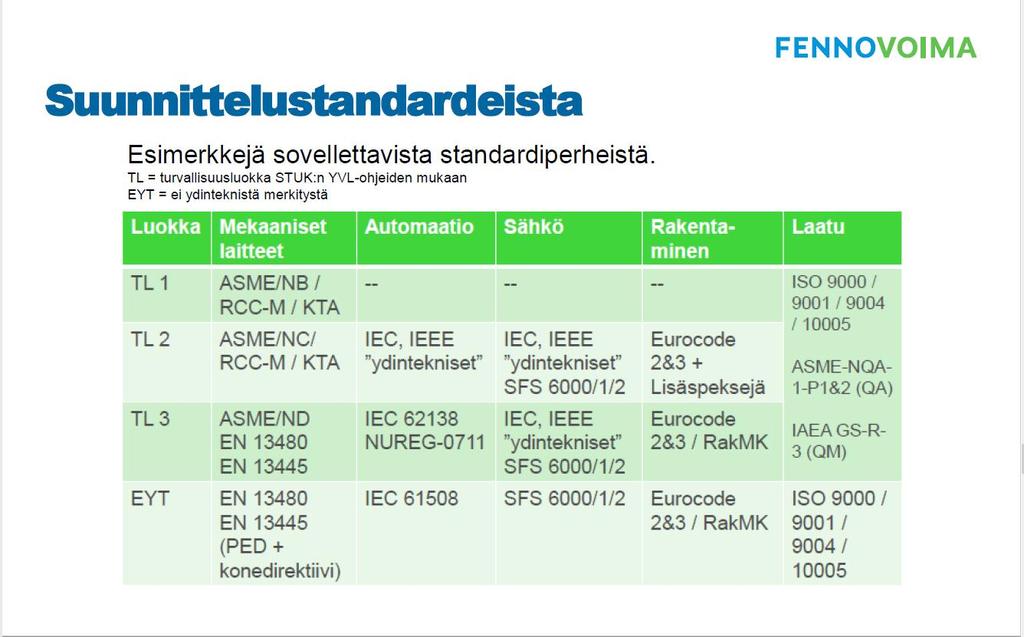 Lähde: Kehityspäällikkö Juha Miikkulainen, PPY:n Keskustelunpaikka: Pk-yritykset ja suurhankkeet, 18.10.2016 Oulu.