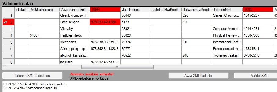Validoi aineisto uudestaan korjausten jälkeen.