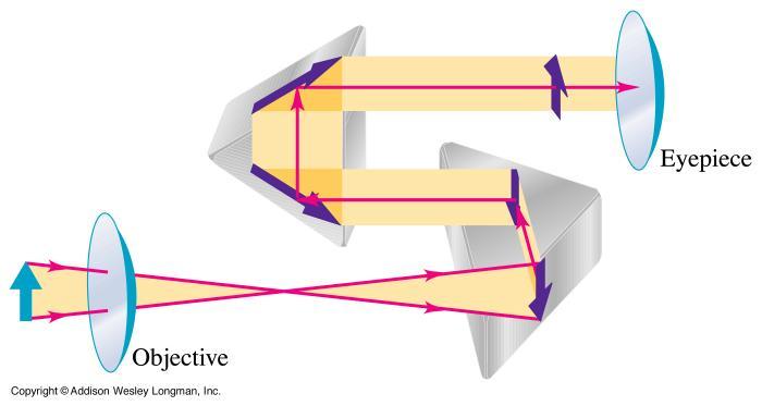 206 Ratkaisu: 30 cm a) M = - = = -7.5 e 4 cm Näin menetellään tavallisessa käytössä, kska kuvaa n helpp katsa kauan silmiä rasittamatta æ e ö 4ö æ ç 1 + = -7.5 ç1 + = -7.5 1.16 = -8.