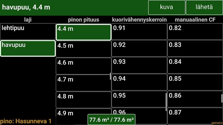 23 Tämän jälkeen pystytään pinon ominaisuustietoja vielä muuttamaan ja lähettämään uudelleen, kuten onko kyseessä havupuuta vai lehtipuuta (Kuva 7). Kuva 7. Ominaistietojen lisäys.