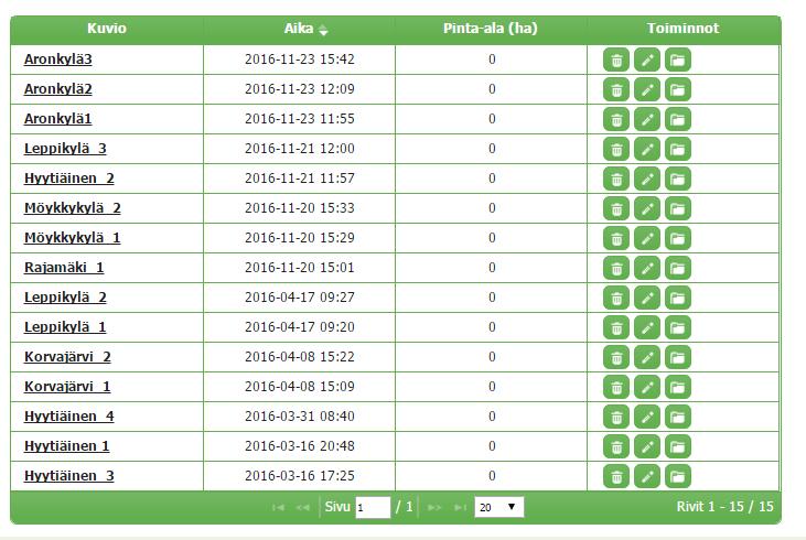 24 Kuva 8. Trestiman näkymä nimetyistä kohdepinoista. Luettelosta valitaan halutun kohteen mittausraportti.