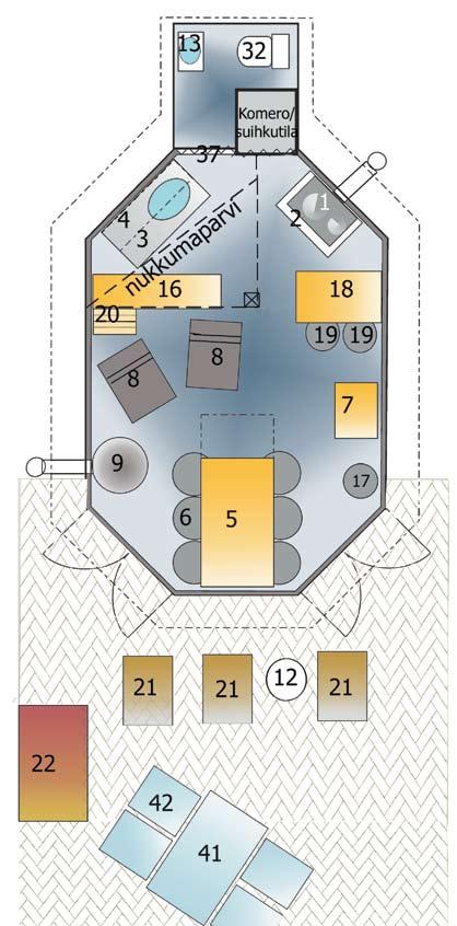 Sisustussuunnitelma Pavillons Huvimajoille Liedet, takat ja piiput 1. Wekos Amica puuliesi ja -uuni, www.finnrustica.fi 2. Wekosi 60 L Rustica puuhella ja -uuni www.finnrustica.fi 9.