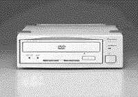 DVD - Digital Versatile Disk Vaihdettava levyke DVD-ROM DVD-R (Recordable) DVD-RAM kuten tavallinen kovalevy Tila: 4.
