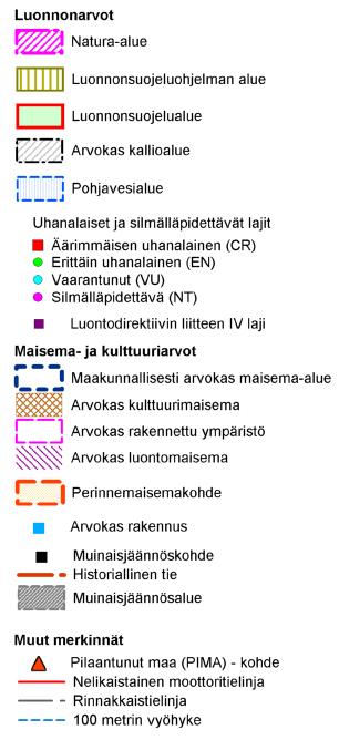 Pinnanmuodoiltaan alue on tien ympäristössä suhteellisen tasaista sekä loivasti kumpuilevaa mäkimaastoa, joka laskee kuitenkin voimakkaasti länteen kohti rantaa.