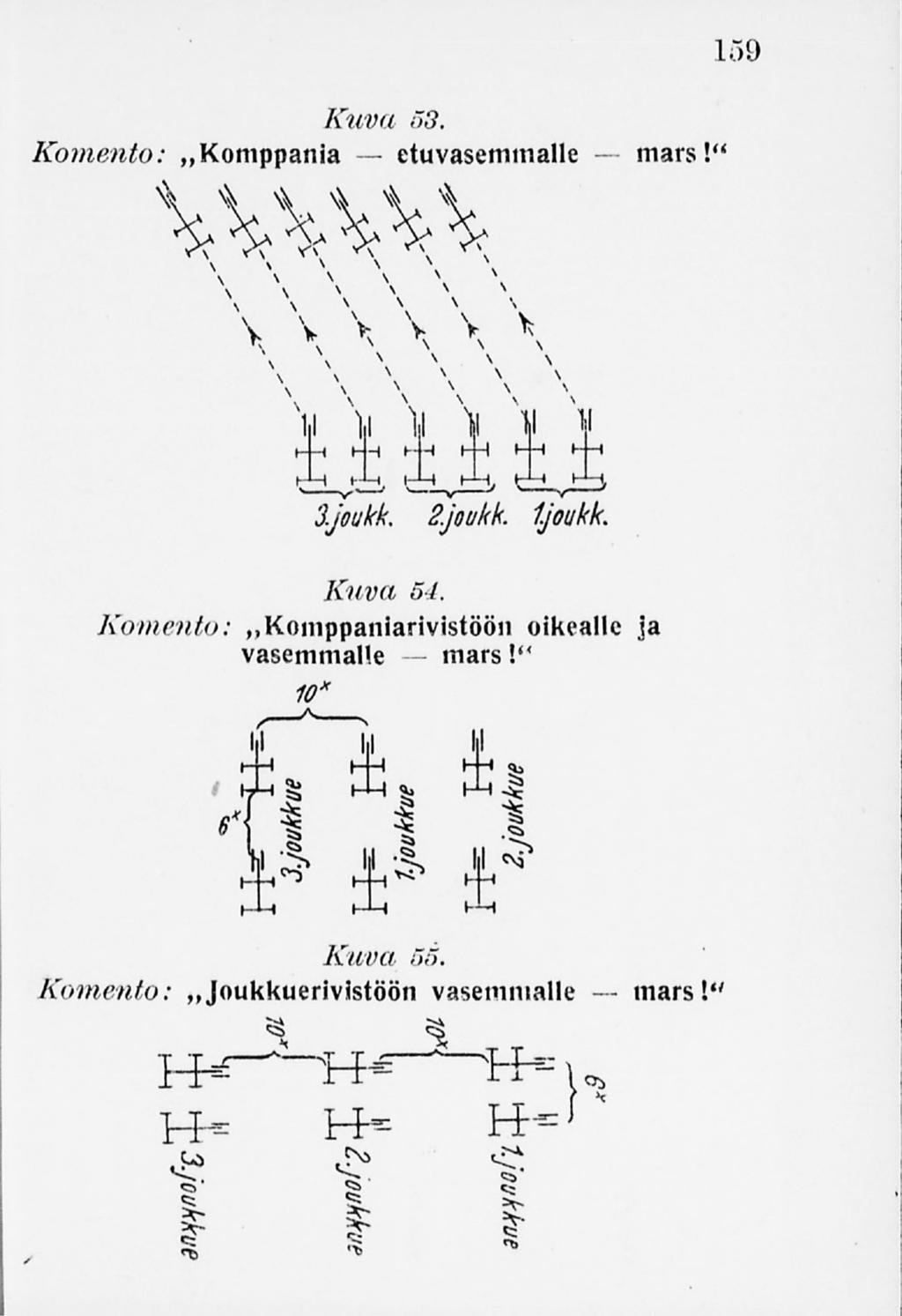 Kuva - 53. Komento: Komppania etuvasemmalle mars!" x\x\\s \\\ \ \ \ \\\ \ \ \ \\\ \ \ \ \\\ \ \ N '11l \l \l N^l \\ 4h [-U 1- i l-h H-. * * Mt-JU^ h-j t M, H-t H-j 3.joukk. 2.joukk. Ijoukk.