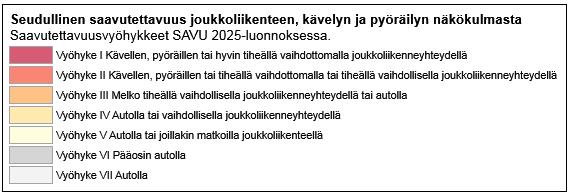 Asumista raiteiden varsille Vuonna 2016 kunnassa hyväksytyt