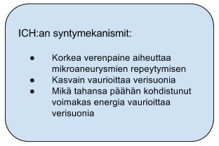 20 epäillä kallonsisäistä vuotoa, mikäli potilaalla on käytössä jokin antikoagulanttilääkitys. (Aguilar ym. 2011: 149; Käypä hoito suositus 2008a: 32). Kuvio 8.